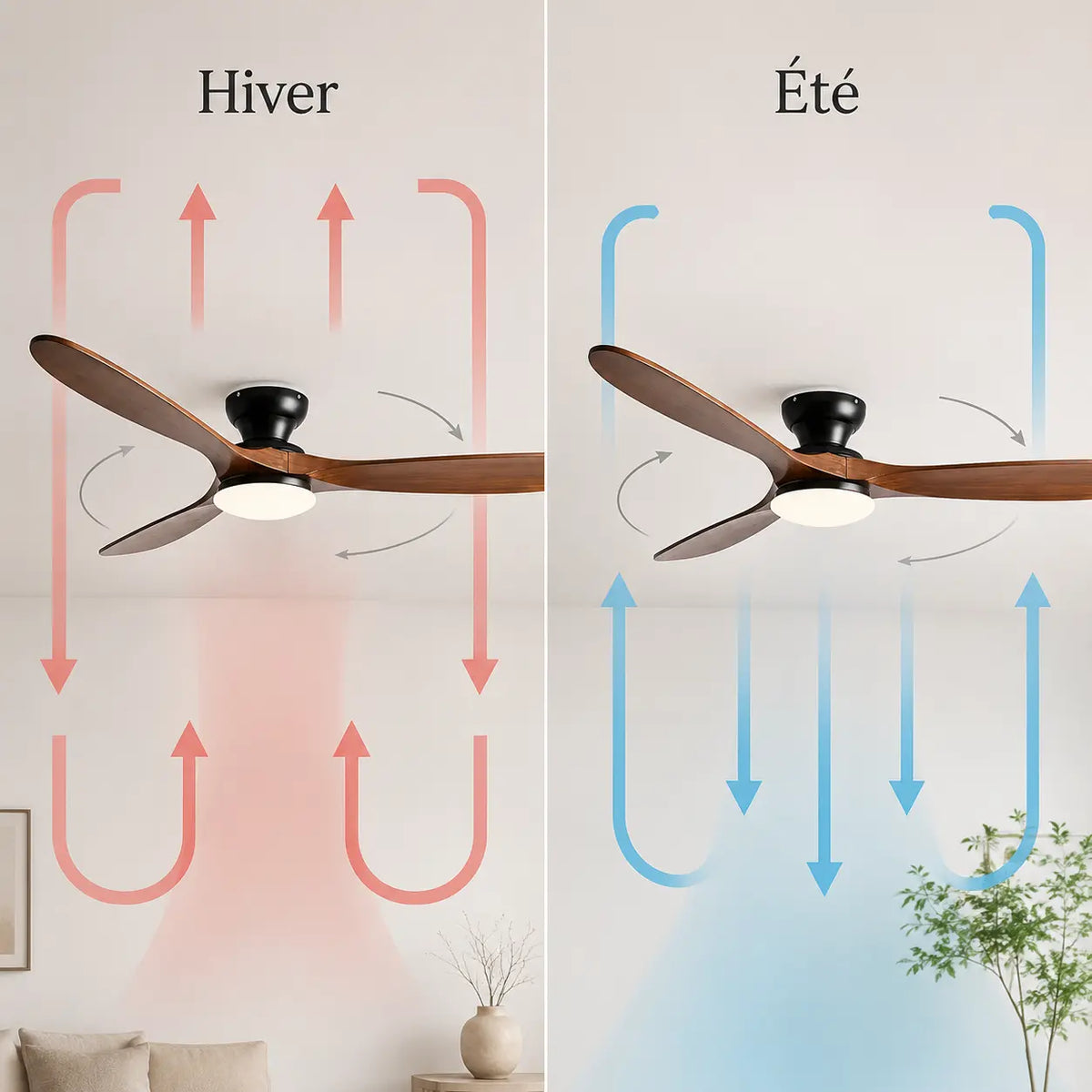 Ventilateur de Plafond Bois Foncé LED | Kavia