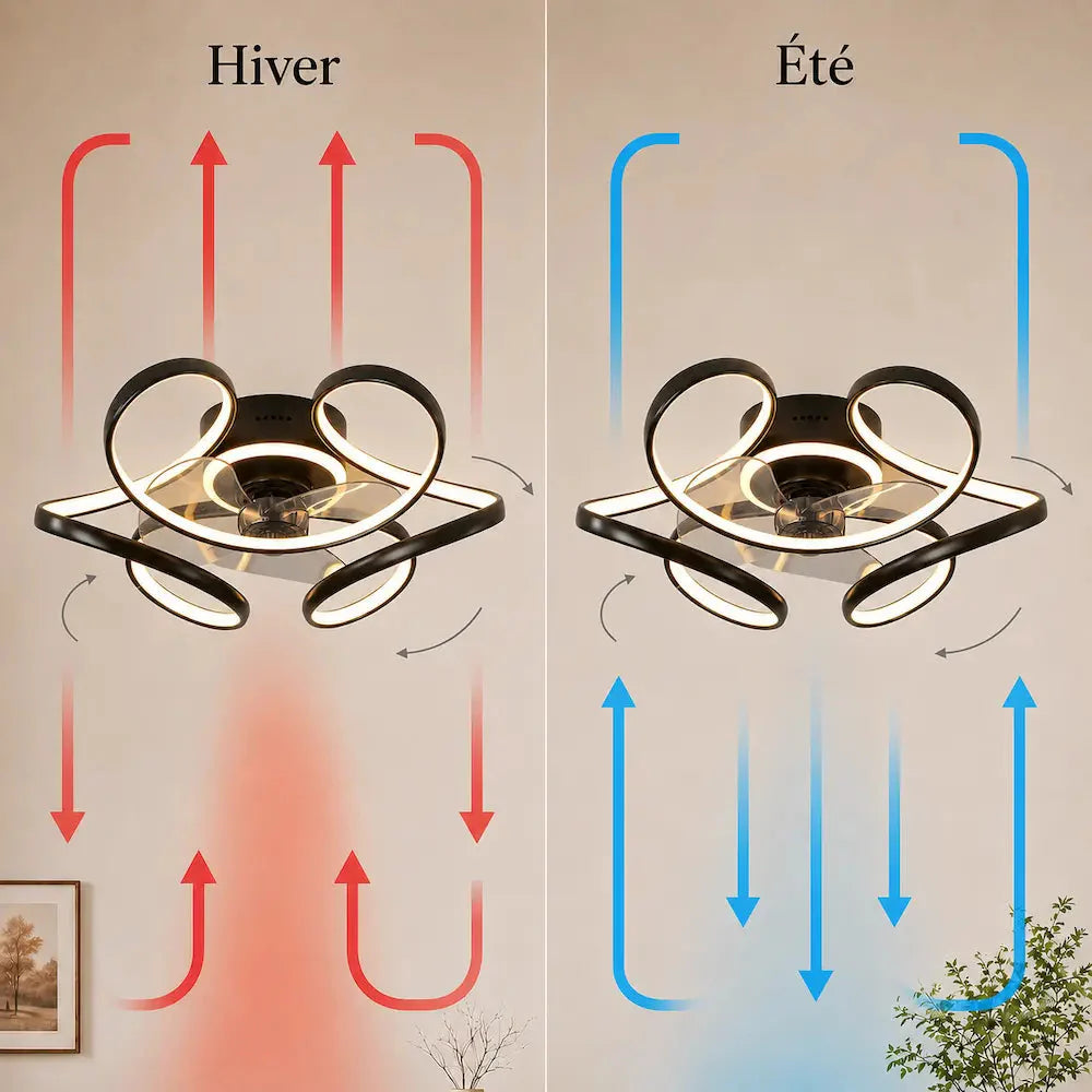 Ventilateur de Plafond Artistique LED | Belia