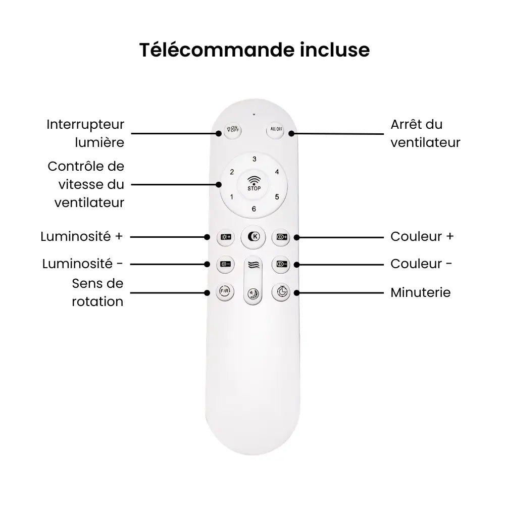 Ventilateur de Plafond Épuré LED | Ovia